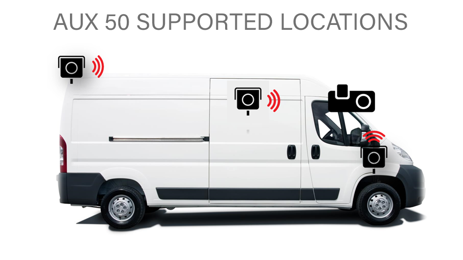 AUX 50 SUPPORTED LOCATIONS